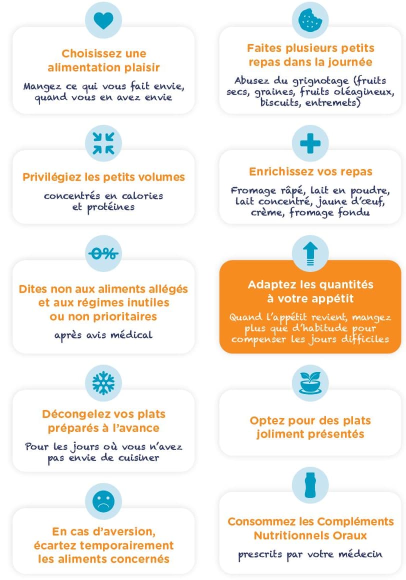Visuel Comment ameliorer vos prises alimentaires Visuel Comment ameliorer vos prises alimentaires