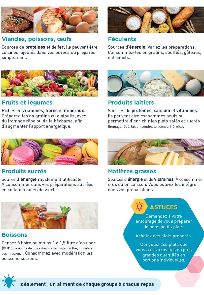 Visuel Faites vous plaisir Visuel Faites vous plaisir